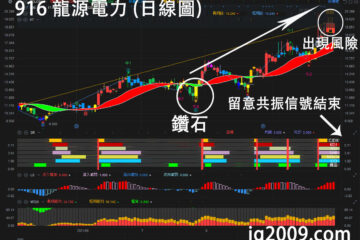 916 龍源電力