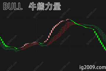 BULL 牛熊力量