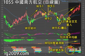 中國南方航空