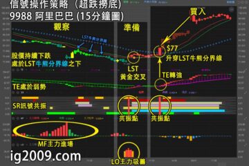 阿里巴巴