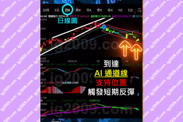 博取短期「超跌反彈」