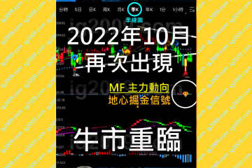 「恒生指數」地心掘金的啟示