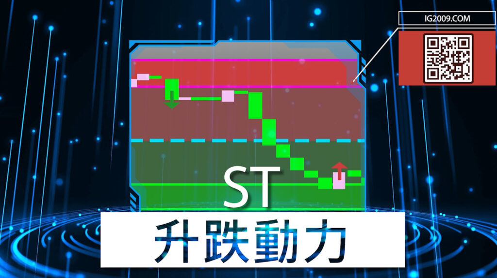 ST 升跌動力
