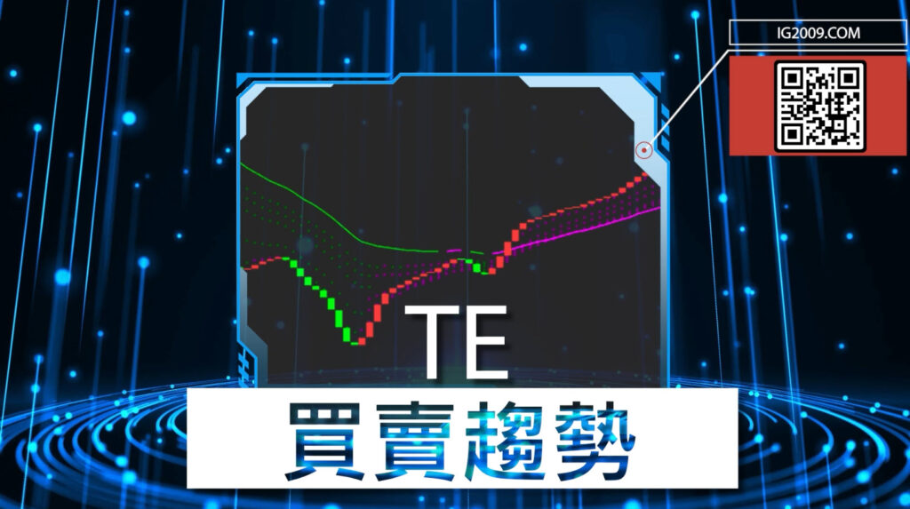 TE 買賣趨勢
